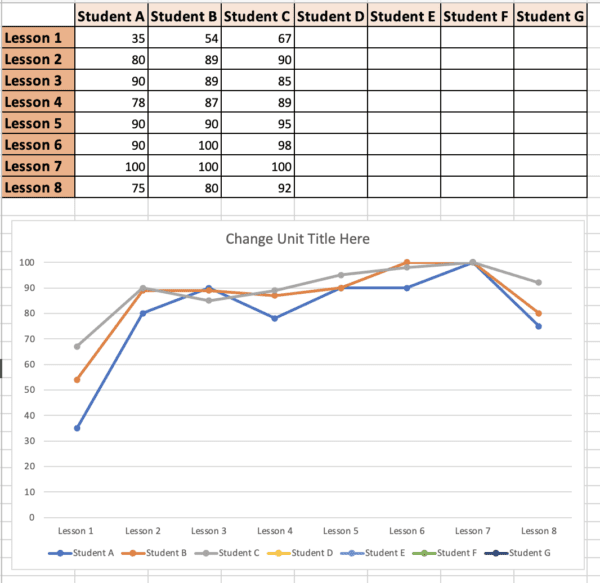 Progress Monitoring Tool